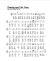 Thương Quá Việt Nam - Phạm Thế Mỹ - Sheet Music