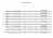 Power Chords - Piano Sheet