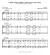 GARDE MOI COMME LA PRUNELLE DE L'OEIL - Piano Sheet
