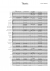 Titanic - Piano Sheet