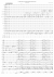 A Little Party Never Killed Nobody (For Marching Band)  - Piano Sheet