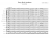 Party Rock Anthem by LMFAO - Piano Sheet