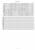 Slice of Pi - Piano Sheet