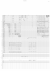 Haunted House - Piano Sheet