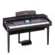 Đàn Piano Điện Yamaha CVP-107