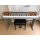 Đàn Piano Điện Yamaha P120S